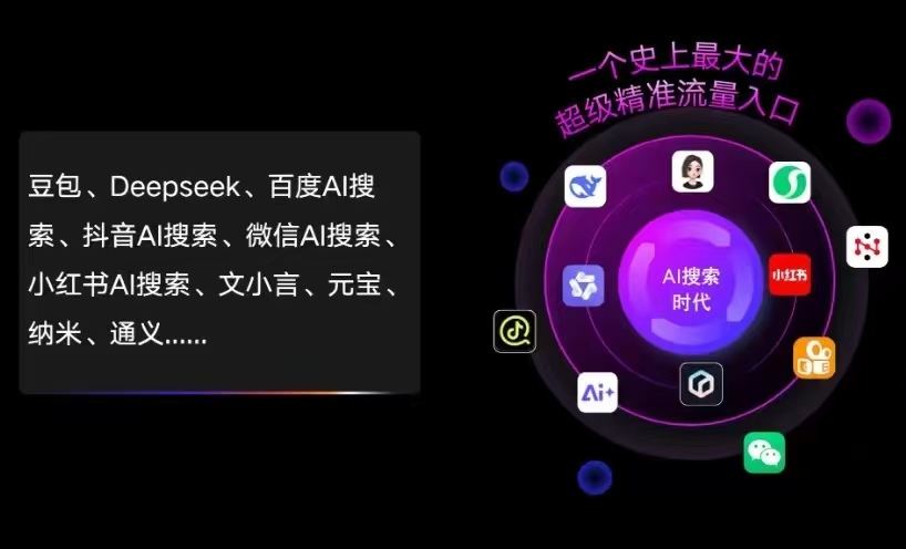 平和县AI智能推广新玩法，抢占搜索时代免费精准客源