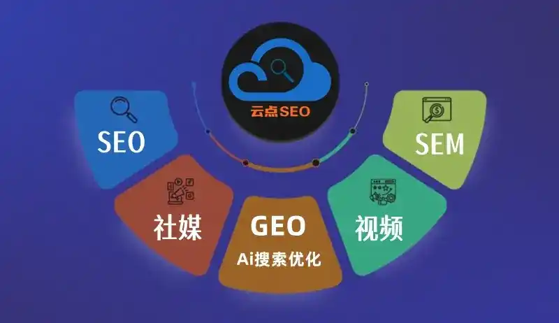 平和县GEO优化：AI智能体时代取代SEO的全新内容优化逻辑