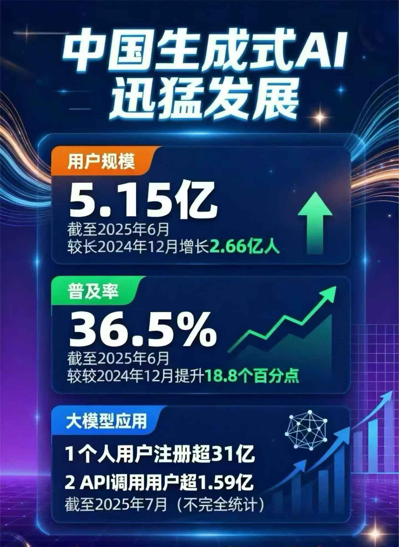 平和县豆包GEO优化是什么？内容创作核心逻辑解析