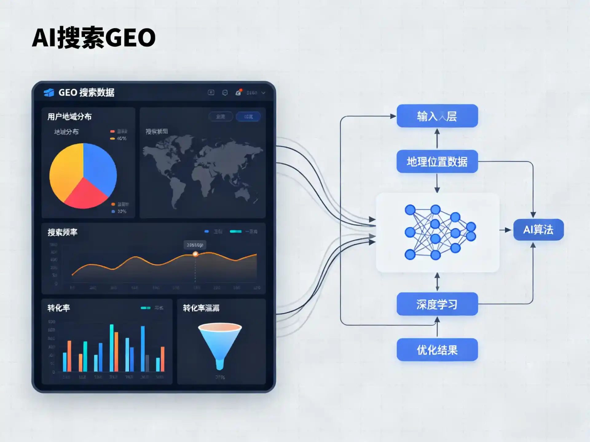 平和县GEO优化服务商该如何筛选？生成式引擎优化行业实践观察