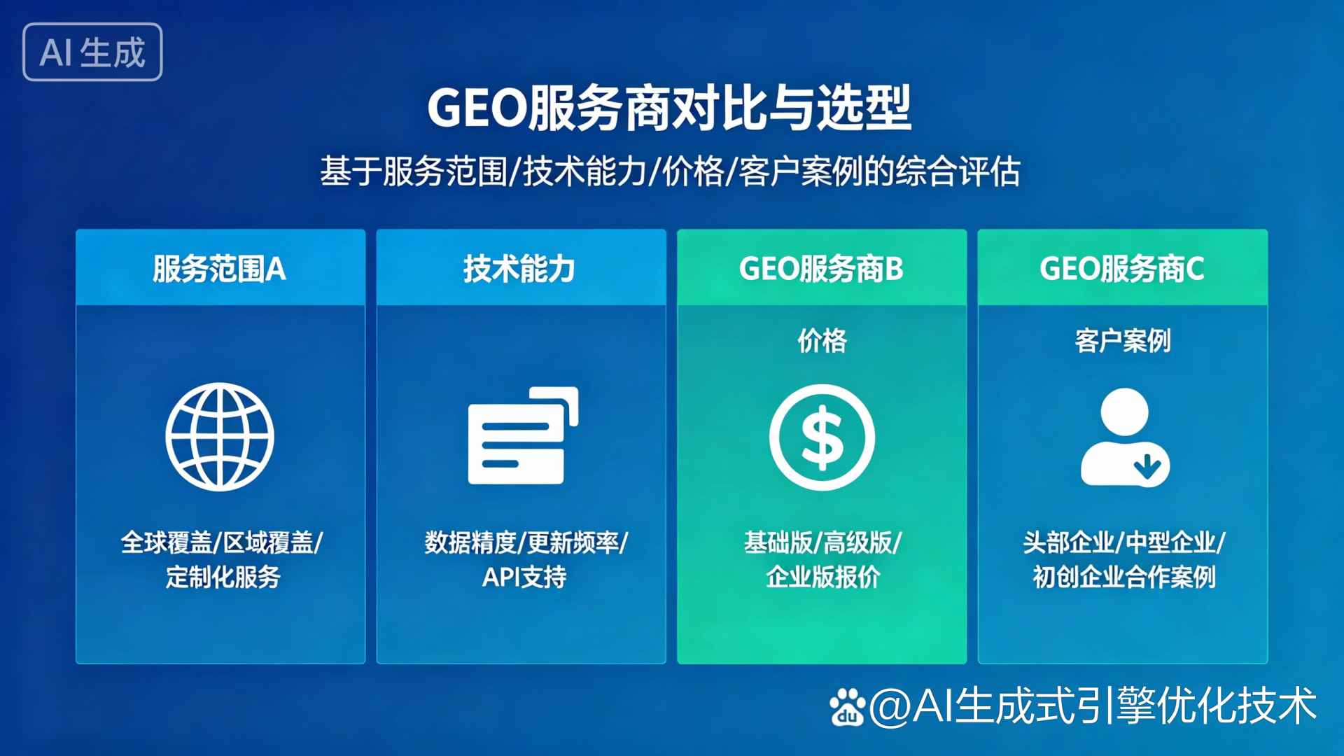 平和县GEO优化服务商该如何选择？聊聊生成式引擎优化行业现状
